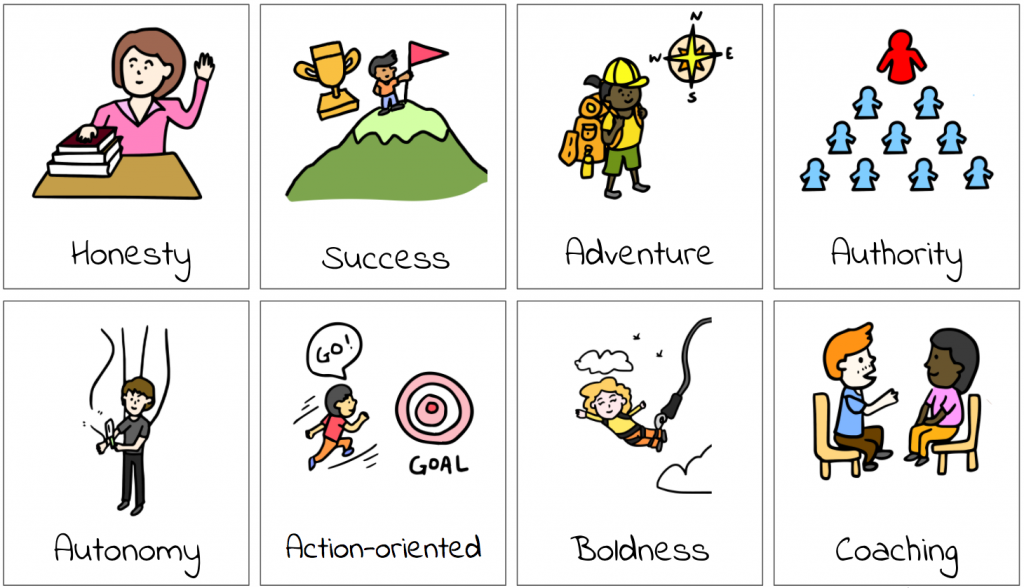 The Values Game